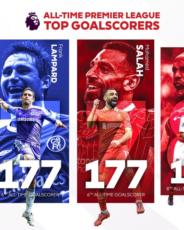  追平蘭帕德！薩拉赫打進個人英超第177球，并列歷史射手榜第6位