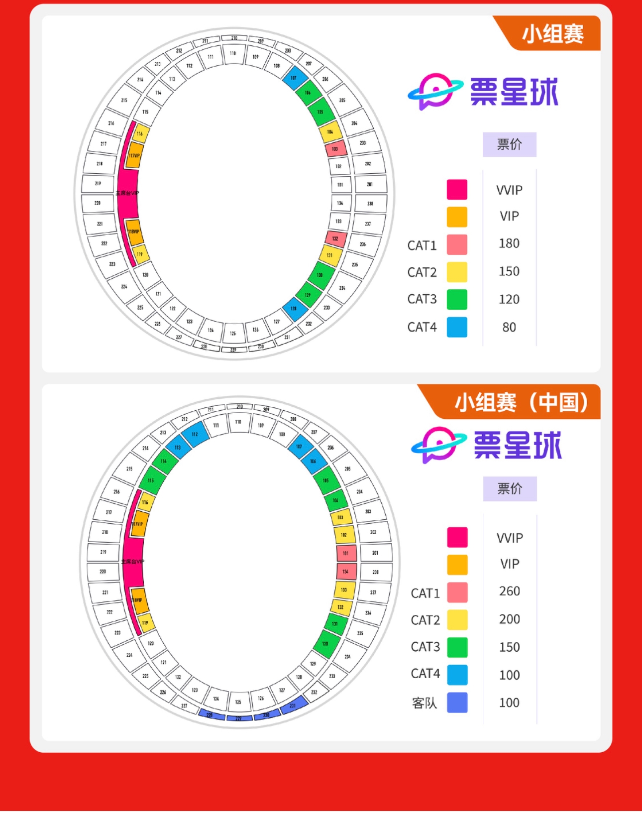  U20亞洲杯明日12:00開票，中國隊四檔票價，最高260元最低100元