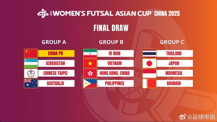  女子五人制亞洲杯：中國與烏茲別克斯坦、中國臺北、澳大利亞同組