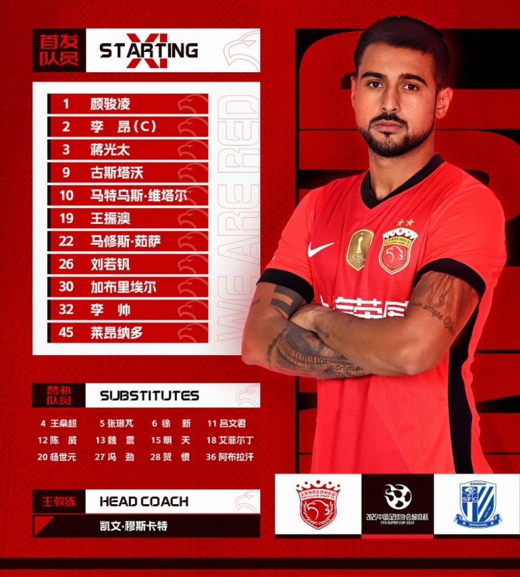  2025超級(jí)杯上海海港vs上海申花 ，今日首發(fā)名單