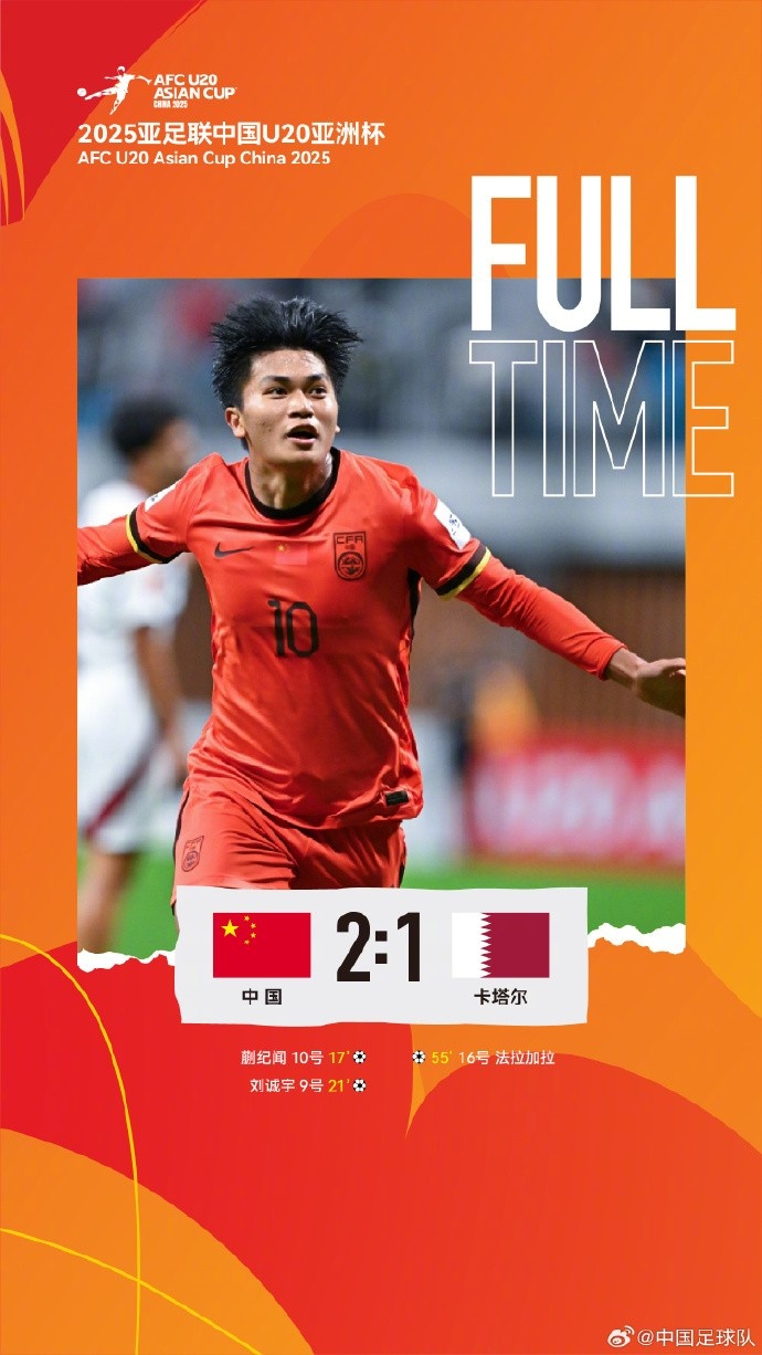  中國隊2比1戰(zhàn)勝卡塔爾隊，取得U20亞洲杯開門紅
