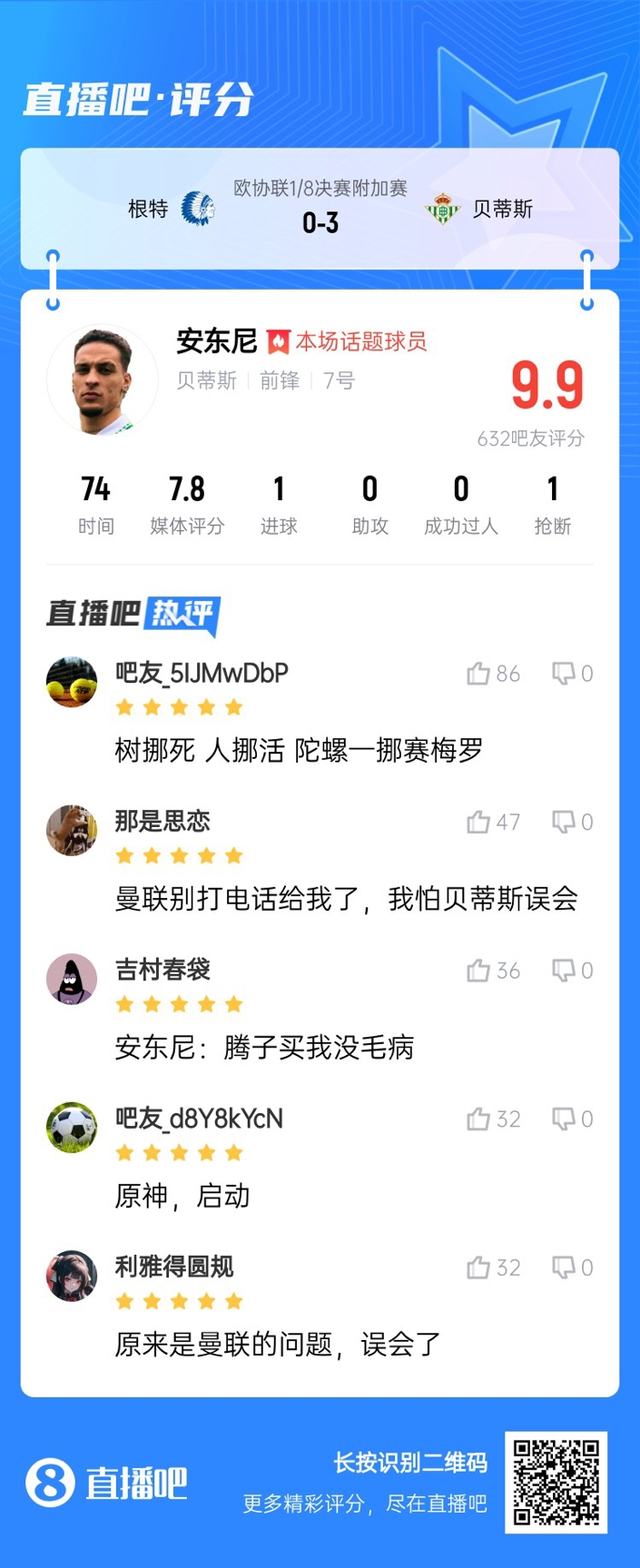  安東尼兜射圓規(guī)畫??！吧友評(píng)分9.9：樹挪死人挪活 陀螺一挪賽梅羅