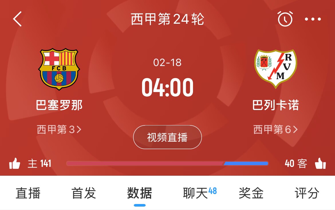  讓榜首？皇馬聯(lián)賽3場(chǎng)不勝，馬競(jìng)1勝3平1負(fù)，巴薩本輪取勝將登頂