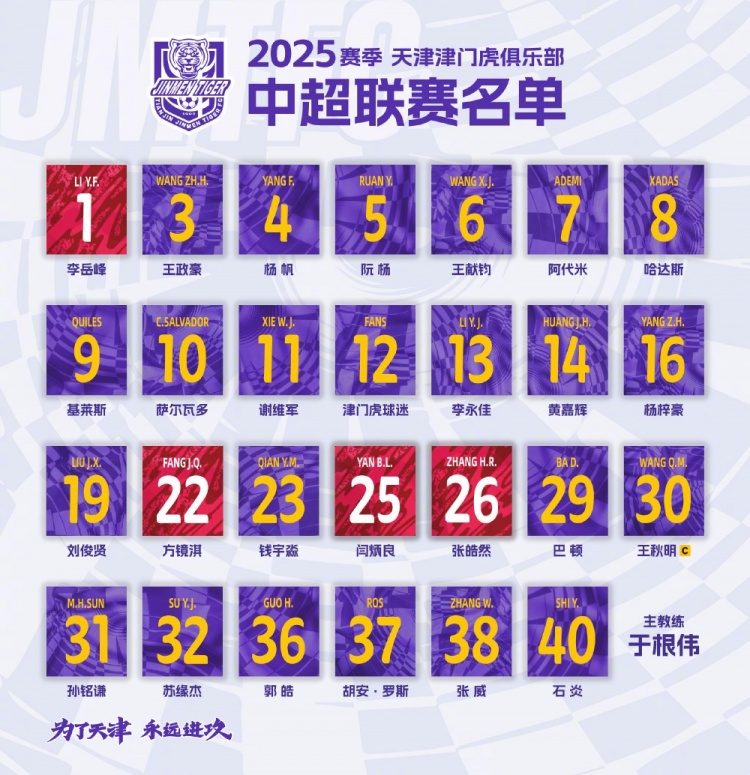  2025，虎將落位！
