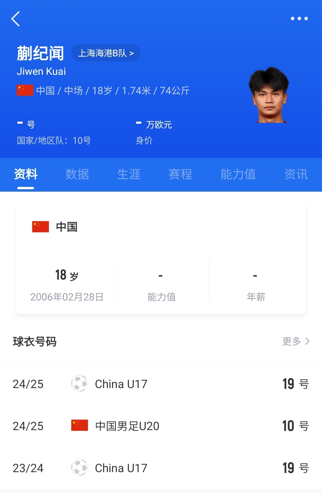  老蒯帶派！18歲蒯紀(jì)聞本屆貢獻(xiàn)精彩低射+凌空破門，已2球1助