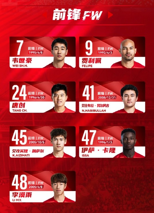  蓉城一線隊(duì)名單：5外援領(lǐng)銜，韋世豪、艾比布拉、德爾加多在列