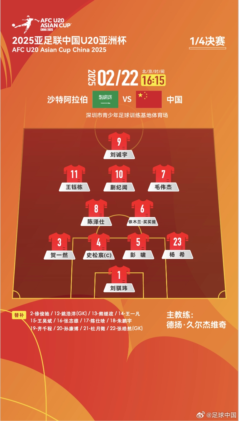  距離世青賽一步之遙！國(guó)青vs沙特陣型4231，延續(xù)小組賽前兩場(chǎng)首發(fā)