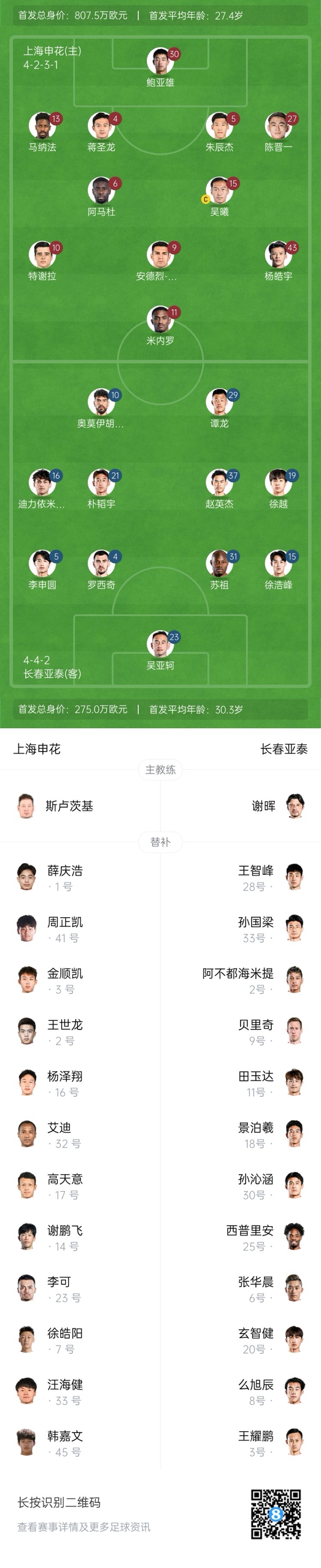  中超首輪|申花vs亞泰首發(fā):5外援PK3外援，楊皓宇先發(fā)，徐浩峰出戰(zhàn)