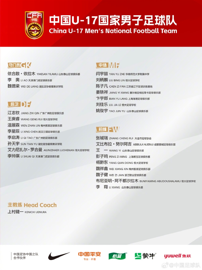  備戰(zhàn)U17亞洲杯！U17國足名單：艾比布拉領(lǐng)銜，恒大足校6人入選