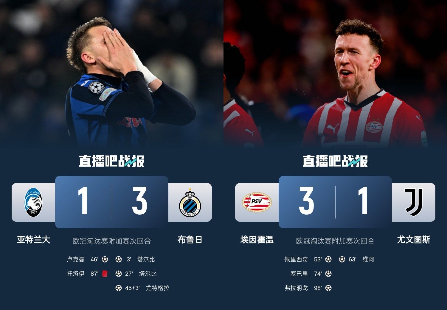  真是意甲拉垮？PSV淘汰尤文后3連敗，布魯日爆冷真藍黑后1勝難求
