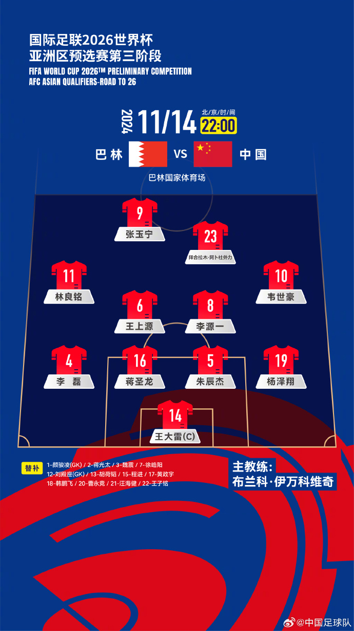  國(guó)足“新10號(hào)”呼之欲出！塞鳥(niǎo)入籍，伊萬(wàn)菱形中場(chǎng)前腰第一人選