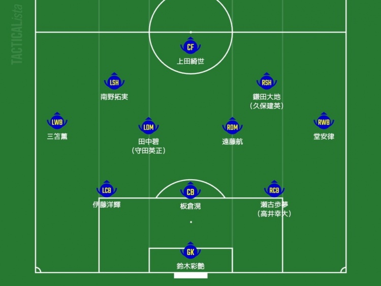  日媒預(yù)測(cè)日本隊(duì)首發(fā)：三笘薰、南野拓實(shí)領(lǐng)銜進(jìn)攻，久保建英或替補(bǔ)