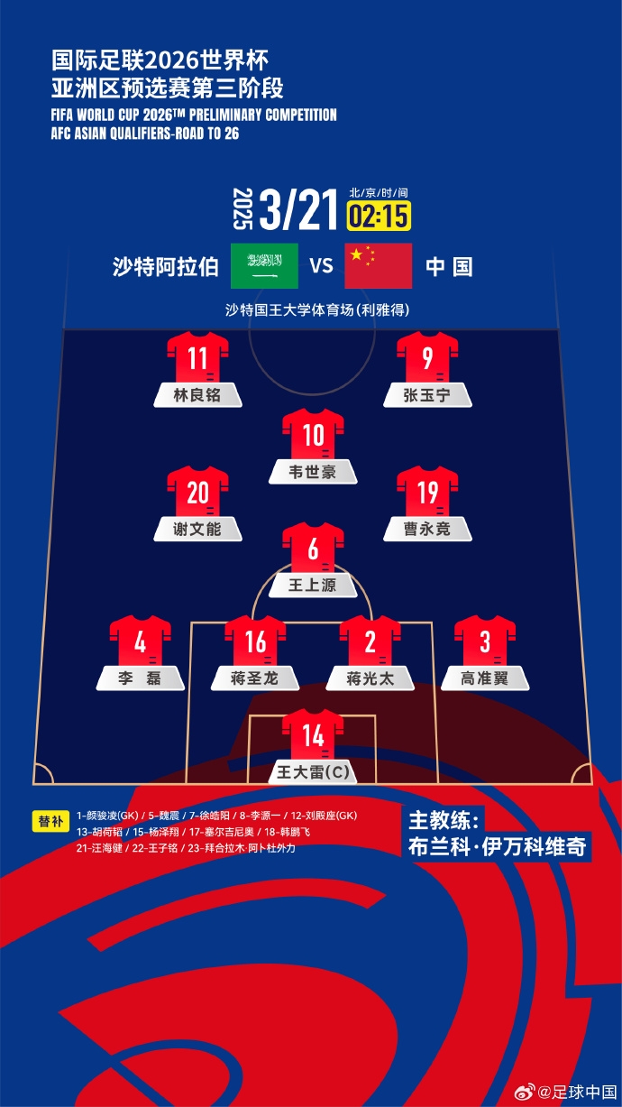  國足官方陣型442菱形中場(chǎng)：王上源單后腰，張玉寧、林良銘雙前鋒