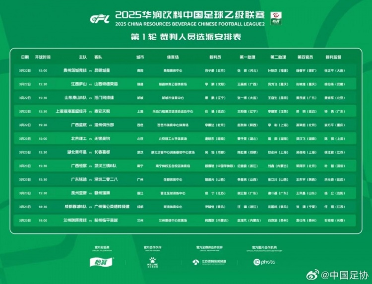  中乙首輪裁判名單：蘇子豪執(zhí)法貴州vs昆明，任通執(zhí)法海港B隊(duì)比賽